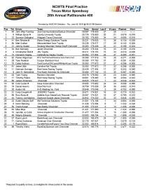 Final Truck practice-page-001