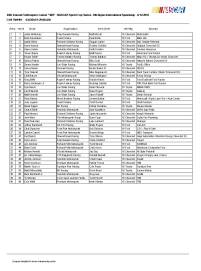FireKeepers Casino 400 Mich 1 entry list