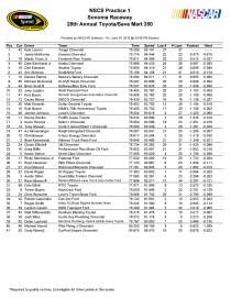 sprint cup practice 1 sonoma_Page_1