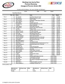 starting grid-page-001