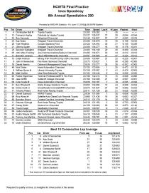 T1608_PRACFINAL-page-001