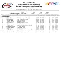 xfinity mich1 qual results_Page_1