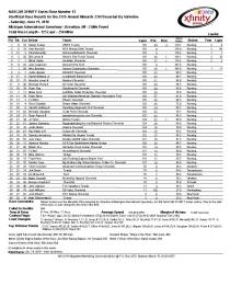 xfinity race results mich 1 -- suarez wins