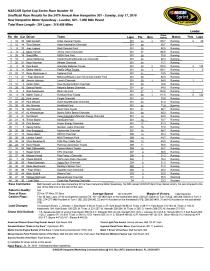 C1619_UNOFFRES-page-001