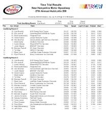 NXS qualifying_Page_1