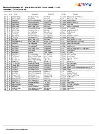 pocono 2 sprint cup entry list