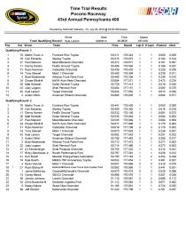 Qualifying-page-001