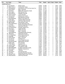 Qualifying-page-002