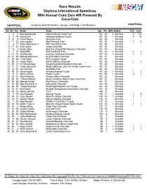 results-page-001