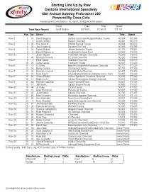 Xfinity Daytona 2 starting lineup row by row