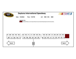 Z DAytoan II pit stalls