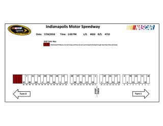 Z Indy CUP PIT STALLS