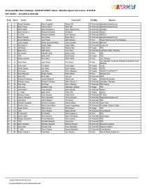 entry list-page-001 (1)