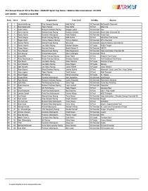 Entry-page