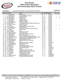 results-page-001