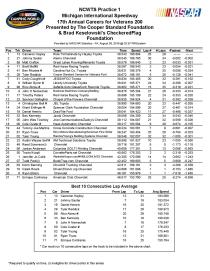 T1614_PRAC1-page-001