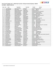 Z Michigan II Sprint Cup entry list