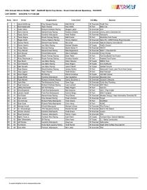cup-entry-list-page-001