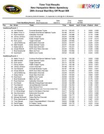 qualifying-results-page-001