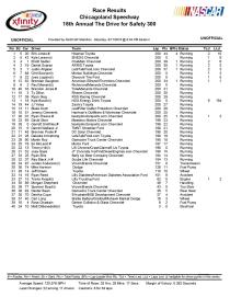 results-page-001