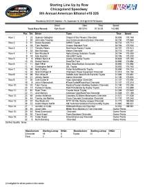 truck-series-staring-lineup-by-row